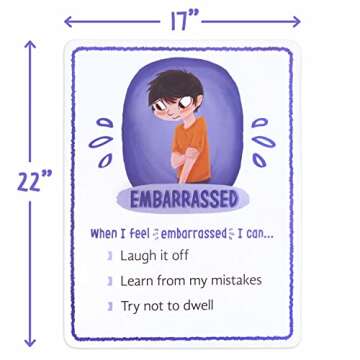 How I'm Feeling Bundle | 8-Pack Educational Classroom Posters and 100 Emotional Intelligence Flashcards | Toddlers & Special Needs Children | Teach Empathy, Social Skills, Coping Strategies