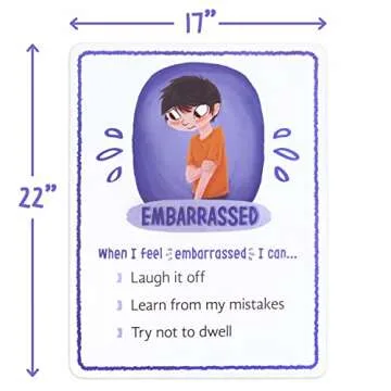 How I'm Feeling Bundle | 8-Pack Educational Classroom Posters and 100 Emotional Intelligence Flashcards | Toddlers & Special Needs Children | Teach Empathy, Social Skills, Coping Strategies