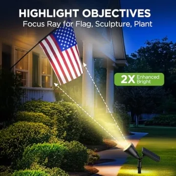 InnoGear Solar Lights for Outdoor Landscape Lighting