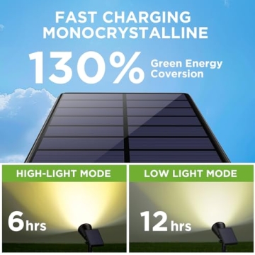 InnoGear Solar Lights for Outdoor Landscape Lighting