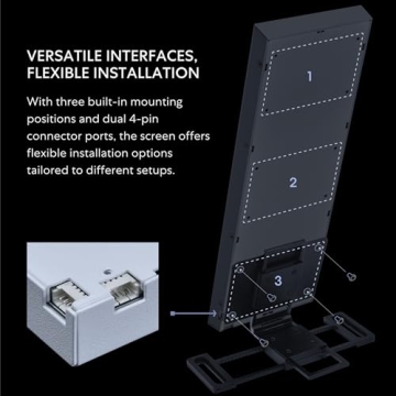 Lian Li 8.8" Universal Screen - Customizable Mini Monitor