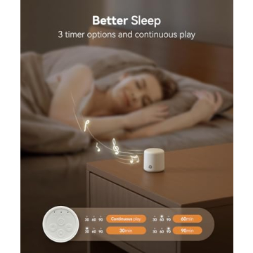 Dreamegg Portable White Noise Machine for Peaceful Sleep