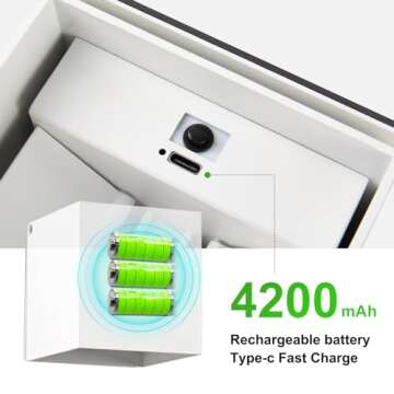 SURPALIG 2 LED Wall Sconces with Remote and 16 Colors