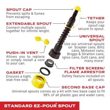 EZ-POUR Replacement Spout - Water Jug Or Gas Can Spout - Update Your Old Can
