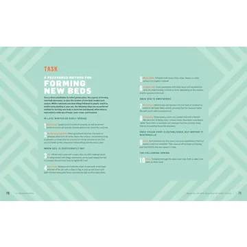 The No-Till Organic Vegetable Farm for Sustainable Gardening