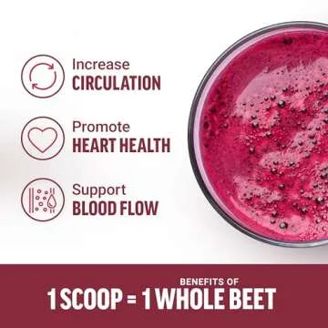 Total Beets Organic Beetroot Powder for Healthy Energy Boost