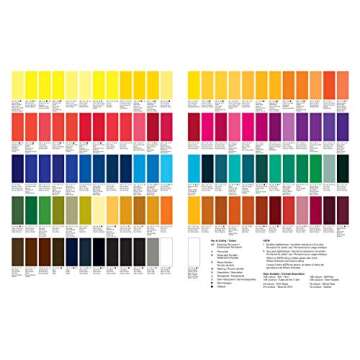 Winsor & Newton Professional Water Colour Paint, 0.47-oz Tube, Cerulean Blue