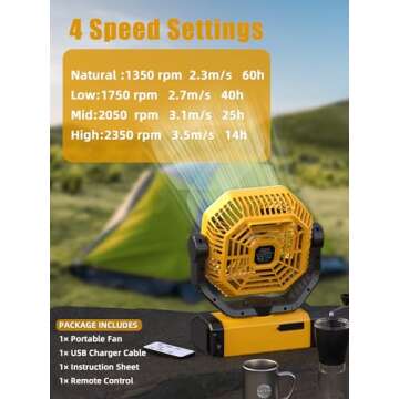 Orteen Rechargeable 9-Inch Portable Table Fan, 20000mAh Battery Powered Camping Fan with Auto Oscill...