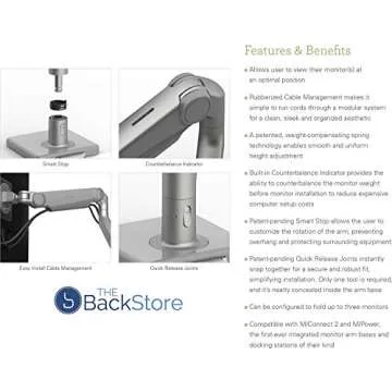 Humanscale M2.1 Adjustable Monitor Arm - Ergonomic Design