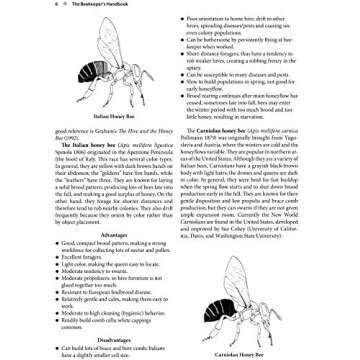 The Beekeeper's Handbook for Enthusiastic Apiculture Success