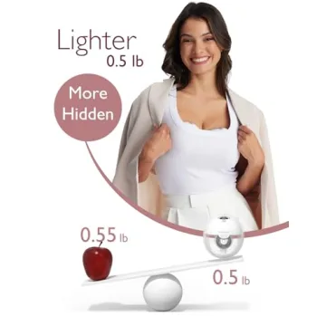 Convenient Momcozy Breast Pump M5 Hands-Free & Portable