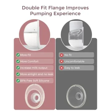 Convenient Momcozy Breast Pump M5 Hands-Free & Portable