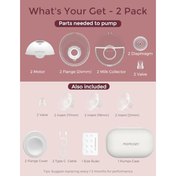 Convenient Momcozy Breast Pump M5 Hands-Free & Portable