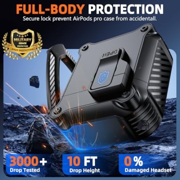 Pohgelan AirPods Case with Secure Lock and Cleaner Tool