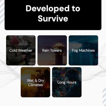 ON SET HEADSETS FilmPRO Surveillance Headset (Black) - 2 Pin Earpiece Compatible with Motorola Radios for Film & TV Productions - Earpiece for Walkie Talkie Radio