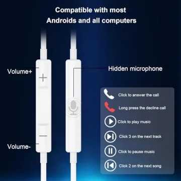 iPhone Wired Headphones with Mic & Noise Cancellation