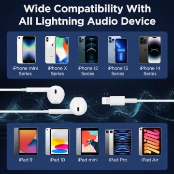 iPhone Wired Headphones with Mic & Noise Cancellation