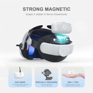 BOBOVR M3 Pro Battery Pack Head Strap Accessories, Compatible with Meta Quest 3/Quest 3S,Reduce Facial Stress,Magnetic Battery Swap Design