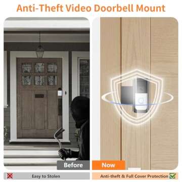 Anti-Theft Video Doorbell Mount for Homes and Rentals Black