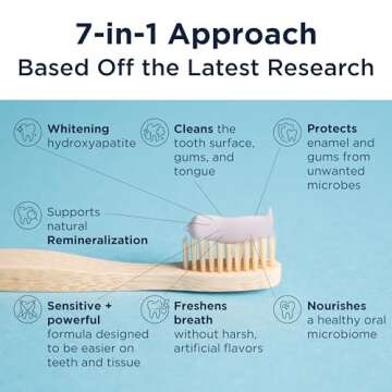 Whitening Hydroxyapatite Toothpaste - Fluoride Free Mint