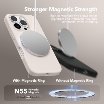 GONEZ iPhone 16 Pro Case with Screen & Camera Protectors