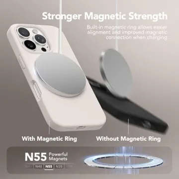 GONEZ iPhone 16 Pro Case with Screen & Camera Protectors