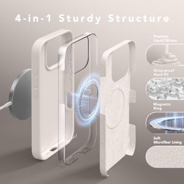 GONEZ iPhone 16 Pro Case with Screen & Camera Protectors