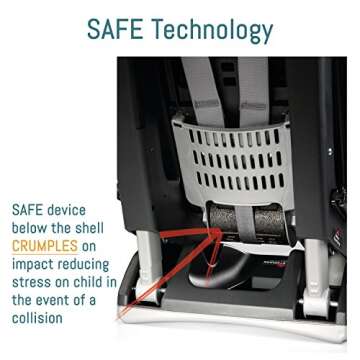 Peg Perego Primo Viaggio Convertible Car Seat - Made in Italy