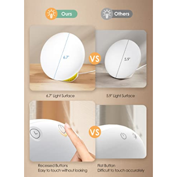 MediAcous 10000Lux Light Therapy Lamp with Timer & Touch Control