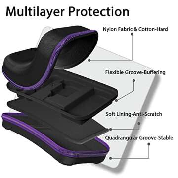 Fenolical Carrying Case, Fit Joy-Con and AC Adapter, Portable Hard Shell Pouch Carrying Travel Bag for Accessories Holds 20 Gards, Purple