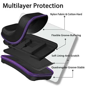 Fenolical Carrying Case, Fit Joy-Con and AC Adapter, Portable Hard Shell Pouch Carrying Travel Bag for Accessories Holds 20 Gards, Purple