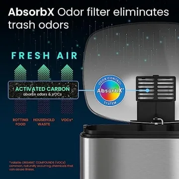 iTouchless Stainless Steel Kitchen Trash Can Odor-Free Silent