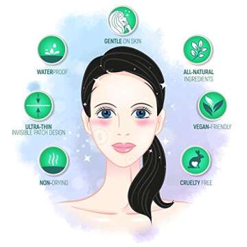 ECCO PURE Acne Patch - Hydrocolloid Pimple Patches with Tea Tree Oil - Invisible Facial Dots Stickers as Zit Remover, Skin Care Treatment, Blemish Spot Cover for Teen and Adult (36 Count)