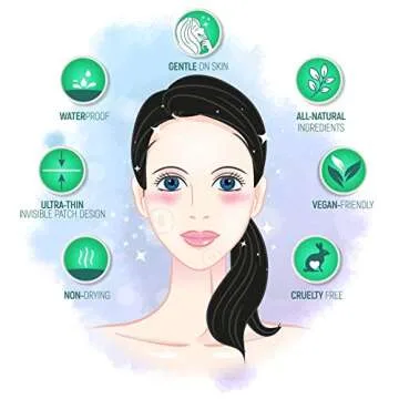 ECCO PURE Acne Patch - Hydrocolloid Pimple Patches with Tea Tree Oil - Invisible Facial Dots Stickers as Zit Remover, Skin Care Treatment, Blemish Spot Cover for Teen and Adult (36 Count)