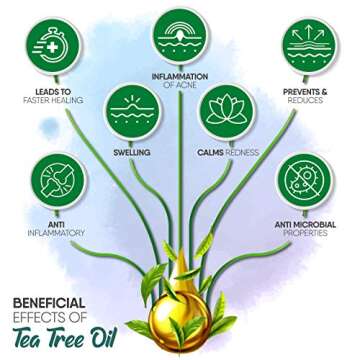 ECCO PURE Acne Patch - Hydrocolloid Pimple Patches with Tea Tree Oil - Invisible Facial Dots Stickers as Zit Remover, Skin Care Treatment, Blemish Spot Cover for Teen and Adult (36 Count)