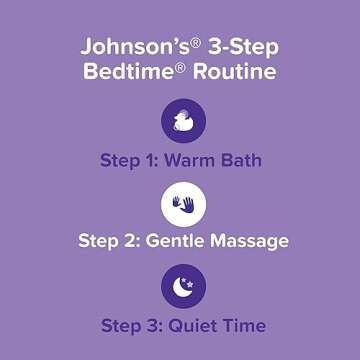 Johnson's Bedtime Baby Lotion Twin Pack for Soothing Care