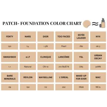 MATCHED Hydrocolloid Pimple Patches - Truly Invisible Pimple Patches - 3 Sizes, 72-Count(1 Pack )- A...