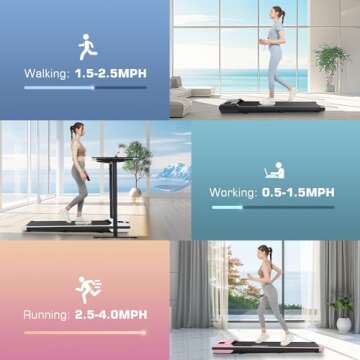Under Desk Treadmill, Walking Pad Treadmill for Home Office, 2.5 HP Portable Walking Treadmill 300 lb Capacity, Compact Walking Jogging Running Machine with Remote Control and LED Display, Black