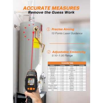 Mecurate Digital Infrared Thermometer Gun Non Contact Laser Temperature Gun -58℉～1112℉(-50℃?...