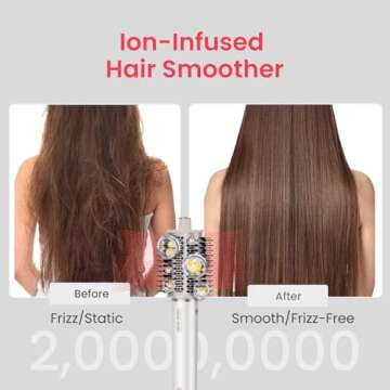 MAXGROOM Blow Dryer Brush, 110,000 RPM High-Speed Ionic Hair Dryer for Fast Drying, Curling, Volumizing & Straightening, 1400W, No Heat Damage, Professional One-Touch Volumizer 2.5” Barrel