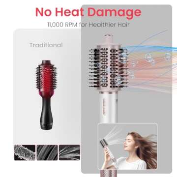 MAXGROOM Blow Dryer Brush, 110,000 RPM High-Speed Ionic Hair Dryer for Fast Drying, Curling, Volumizing & Straightening, 1400W, No Heat Damage, Professional One-Touch Volumizer 2.5” Barrel