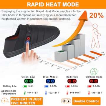 Heated Slippers, BIAL 7.4V Unisex Cordless Heat Foot Warmers Electric Heating Pad Foot Heater, Rechargeable Battery Shoes (Black + RoyalBlue, M: Men 7-8.5 / Women 8.5-10)