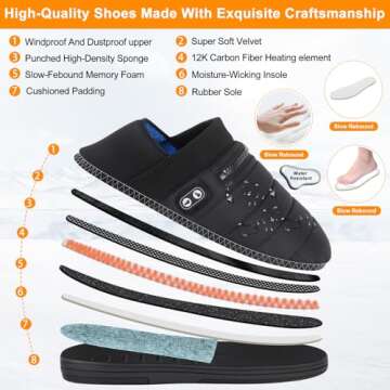 Heated Slippers, BIAL 7.4V Unisex Cordless Heat Foot Warmers Electric Heating Pad Foot Heater, Rechargeable Battery Shoes (Black + RoyalBlue, M: Men 7-8.5 / Women 8.5-10)