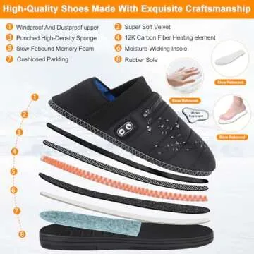 Heated Slippers, BIAL 7.4V Unisex Cordless Heat Foot Warmers Electric Heating Pad Foot Heater, Rechargeable Battery Shoes (Black + RoyalBlue, M: Men 7-8.5 / Women 8.5-10)