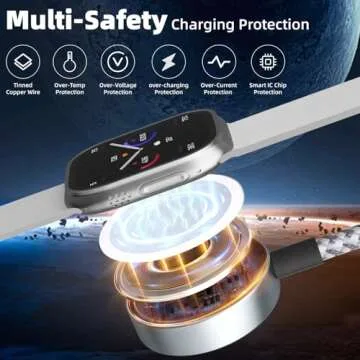 Travel Essentials 3 in 2 Charging Cable for Apple iWatch