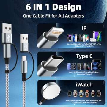 Travel Essentials 3 in 2 Charging Cable for Apple iWatch