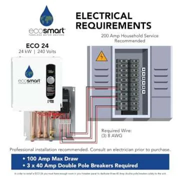 EcoSmart ECO 24 Electric Tankless Water Heater with Display