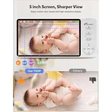 iFamily Baby Monitor with Camera and Audio – 720P HD Resolution, Large Display, 5000mAh Battery, Night Vision, Remote Pan, Tilt, and Zoom – Two-Way Talk, Lullabies, Thermal Monitor, 960ft Range