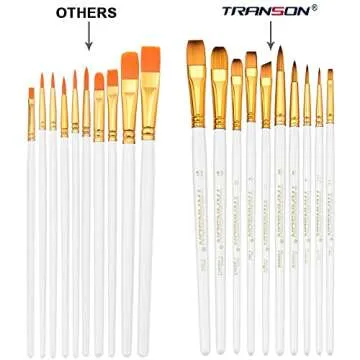 Transon 20pcs Artist Painting Brush Set for Acrylic Watercolor Gouache Hobby Craft Face Rock Painting White