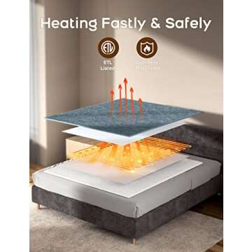 Wchiuoe Heated Blanket, 10 Heating Levels, 9H Auto Off Electric Blanket Throw, Machine Washable, Soft Flannel Sherpa, Fast Heating Blankets for Bedroom Office Couch, 50"x60"